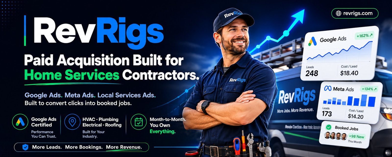 RevRigs — paid acquisition built for home services contractors
